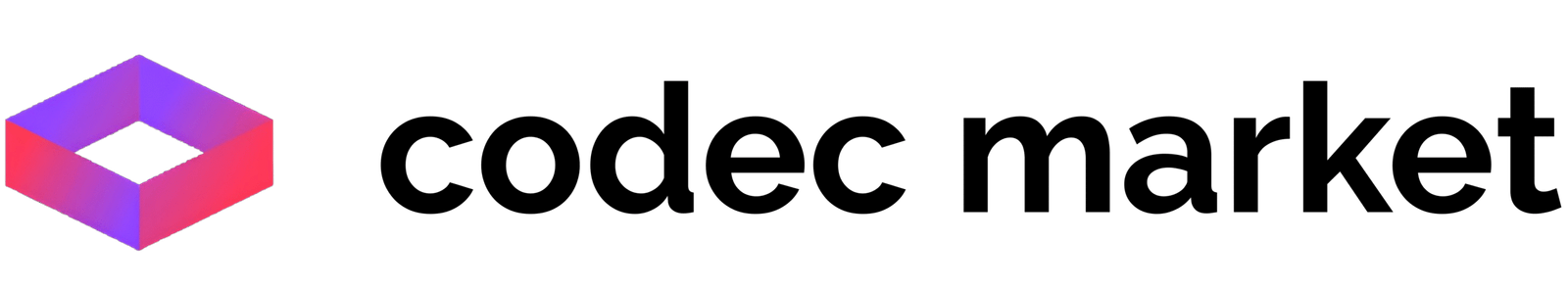 Codec-Market-scaled.png